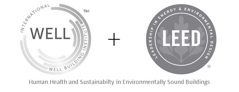 WELL Certification in UAE, WELL Certified Consultants in UAE, WELL Certification in Dubai, WELL Certification in Abu Dhabi, WELL Certification in Qatar, WELL Certification in Doha, WELL Certification for Hospitals, WELL Certification for Saudi, WELL Certification in Riyadh, WELL Certification for Schools
